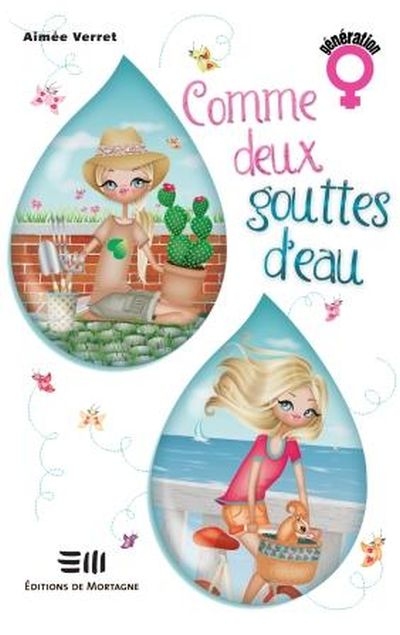 Comme deux gouttes d’eau