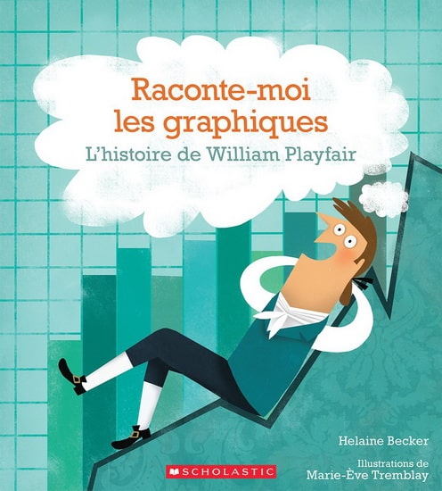 Raconte-moi les graphiques : l’histoire de William Playfair