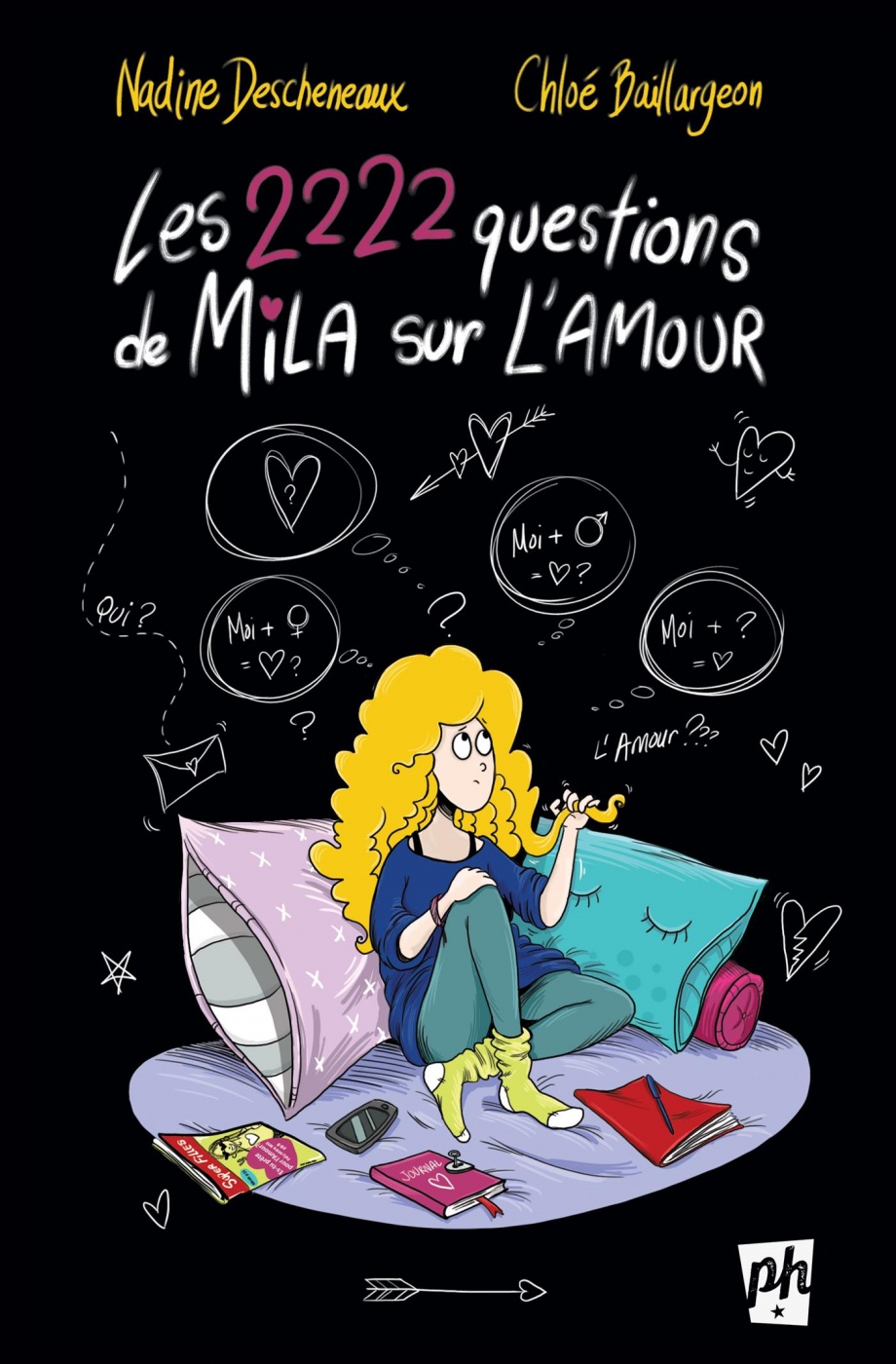 Les 2222 questions de Mila sur l’amour